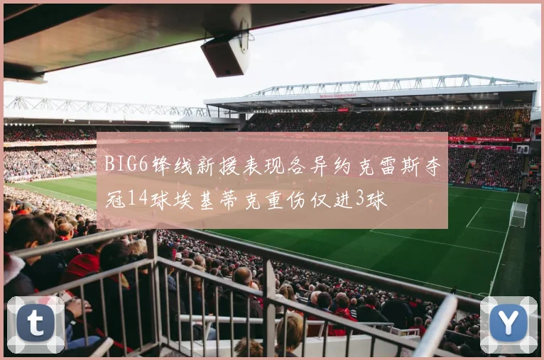 BIG6锋线新援表现各异约克雷斯夺冠14球埃基蒂克重伤仅进3球